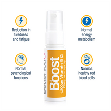Load image into Gallery viewer, BetterYou Boost Daily Vitamin B12 Daily Oral Spray 25ml