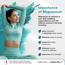 Load image into Gallery viewer, Better You Magnesium Oil Body Spray 100ml