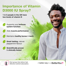 Load image into Gallery viewer, Better You Vitamin D 3000 IU Oral Spray 15ml