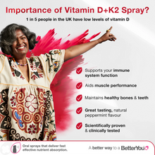 Load image into Gallery viewer, Better You Vitamin D3 + K2 Oral Spray 3000IU/75µg 12ml
