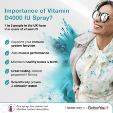 Load image into Gallery viewer, Better You Vitamin D 4000iu Daily Oral Spray 15ml
