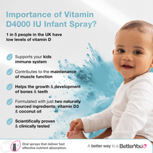 Load image into Gallery viewer, BetterYou Vitamin D 400 IU Infant Daily Oral Spray 15ml
