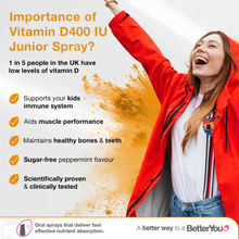 Load image into Gallery viewer, Better You Vitamin D 400 IU Junior Daily Oral Spray 15ml
