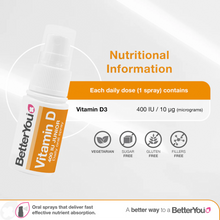 Load image into Gallery viewer, Better You Vitamin D 400 IU Junior Daily Oral Spray 15ml
