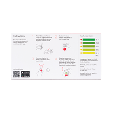 Load image into Gallery viewer, Newfoundland Cholesterol Test
